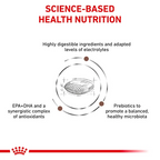 ROYAL CANIN® Gastrointestinal Low Fat Dry Dog Food With Poultry, 12kg