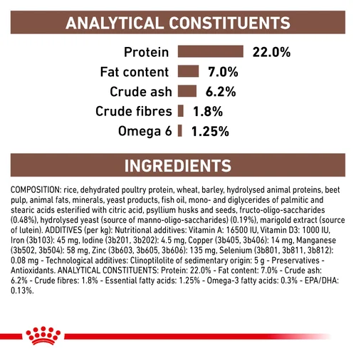 ROYAL CANIN® Veterinary Diet Gastrointestinal Low Fat Dog Sausā barība suņiem ar mājputna gaļu gremošanas funkciju veicināšanai, 12kg