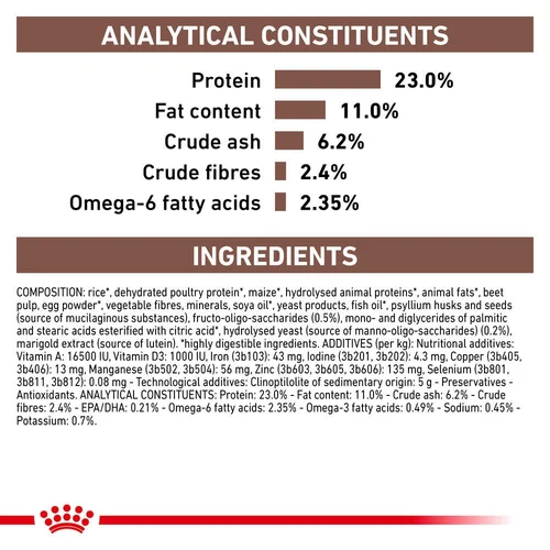 ROYAL CANIN® Veterinary Diet Gastrointestinal Moderate Calorie Dog Sausā barība suņiem ar mājputna gaļu gremošanas funkciju veicināšanai, 2kg