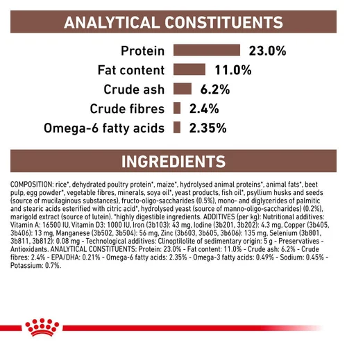 ROYAL CANIN® Gastrointestinal Måttligt Kalorihaltigt Torrfoder för Hund med Fågel, 2kg