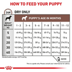 ROYAL CANIN® Veterinary Gastrointestinal Puppy Dry Dog Food With Poultry, 2,5kg