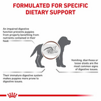 ROYAL CANIN® Veterinary Gastrointestinal Puppy Dry Dog Food With Poultry, 2,5kg