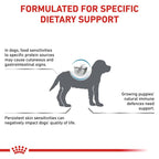 ROYAL CANIN® Veterinär Hypoallergen Valpfoder Torrfoder Med Fisk, 1,5kg