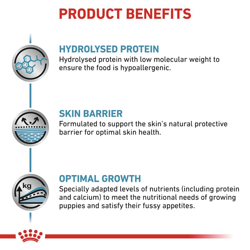 ROYAL CANIN® Veterinär Hypoallergen Valpfoder Torrfoder Med Fisk, 1,5kg