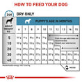 Load image into Gallery viewer, ROYAL CANIN® Veterinary Diet Hypoallergenic Puppy Dog Dry Food With Fish, 1,5kg
