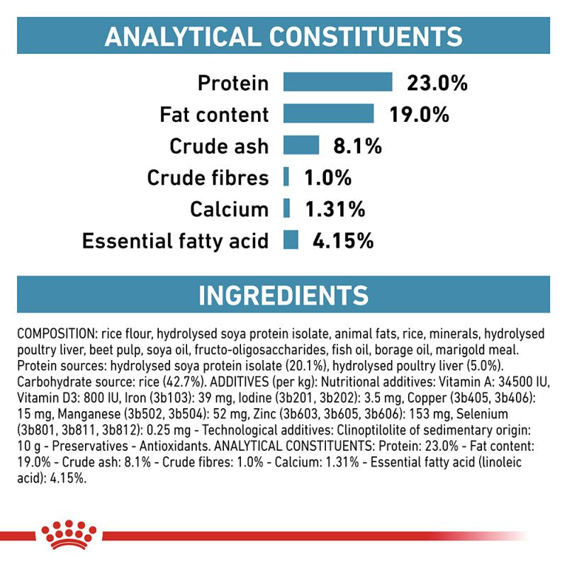 ROYAL CANIN® Veterinary Diet Canine Hypoallergenic Puppy Sausā barība kucēniem ar zivi pret alerģiju, 1,5kg