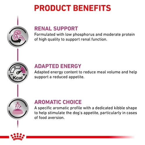 ROYAL CANIN® Veterinary Diet Renal Dry Dog Food With Fish, 14kg