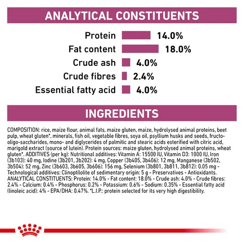 ROYAL CANIN® Veterinary Diet Renal Dog Sausā barība suņiem ar zivi nieru slimības gadījumos, 14kg