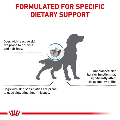 ROYAL CANIN® Veterinary Skin Care Dry Dog Food With Fish, 2kg