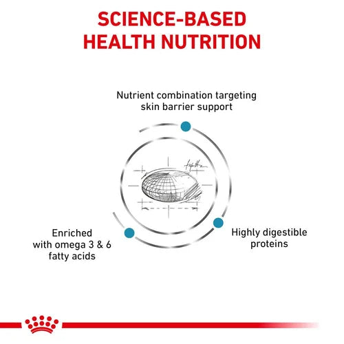 ROYAL CANIN® Veterinär Hudvård Torrfoder för Hund med Fisk, 2kg