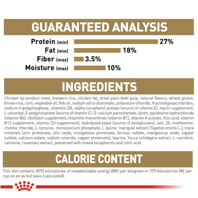 ROYAL CANIN® Yorkshire Terrier Puppy Sausā barība suņiem, 0,5kg