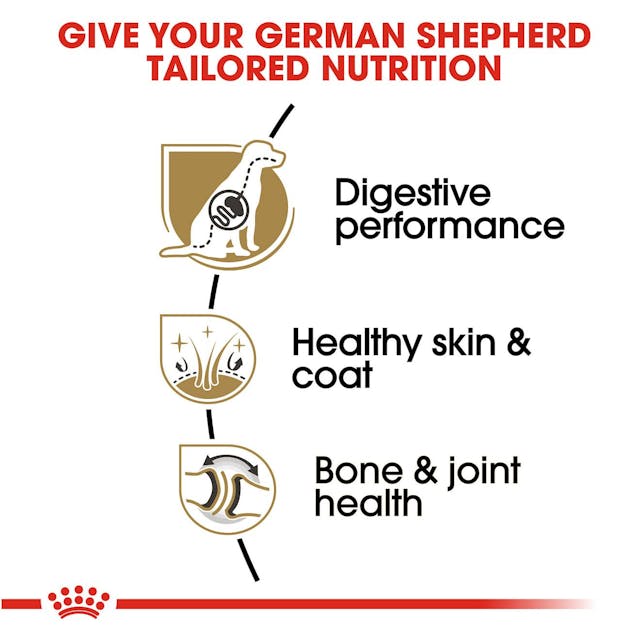 ROYAL CANIN® German Shepherd Adult Dry Dog Food, 11kg