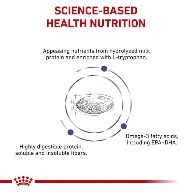 ROYAL CANIN® Veterinary Diet Canine Calm Dog Sausā barība suņiem ar mājputna gaļu stresa situācijās, 4kg