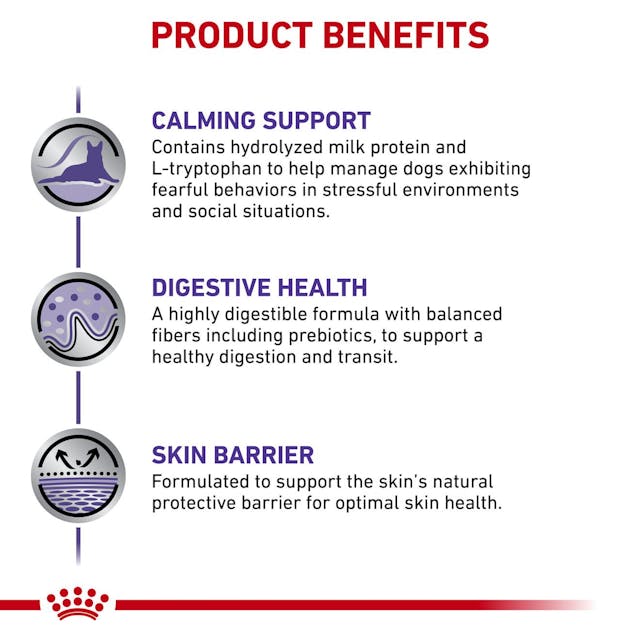 ROYAL CANIN® Veterinary Diet Calm Small Dry Dog Food With Poultry, 4kg