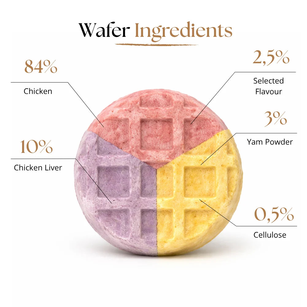 Dr Malou Freeze-Dried Meat Chicken Waffles for Dogs - Mixed Flavours, 120g