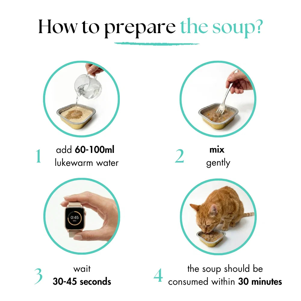 Dr Malou Freeze-Dried Soup for Cats with Chicken & Barley Grass, 12 g