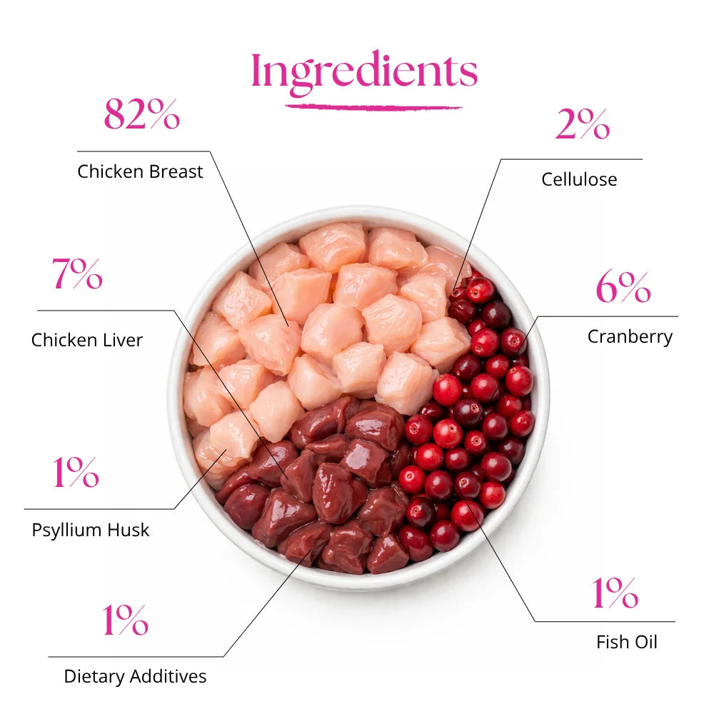 Dr Malou Freeze-Dried Soup for Cats with Chicken & Cranberries Urinary, 12 g