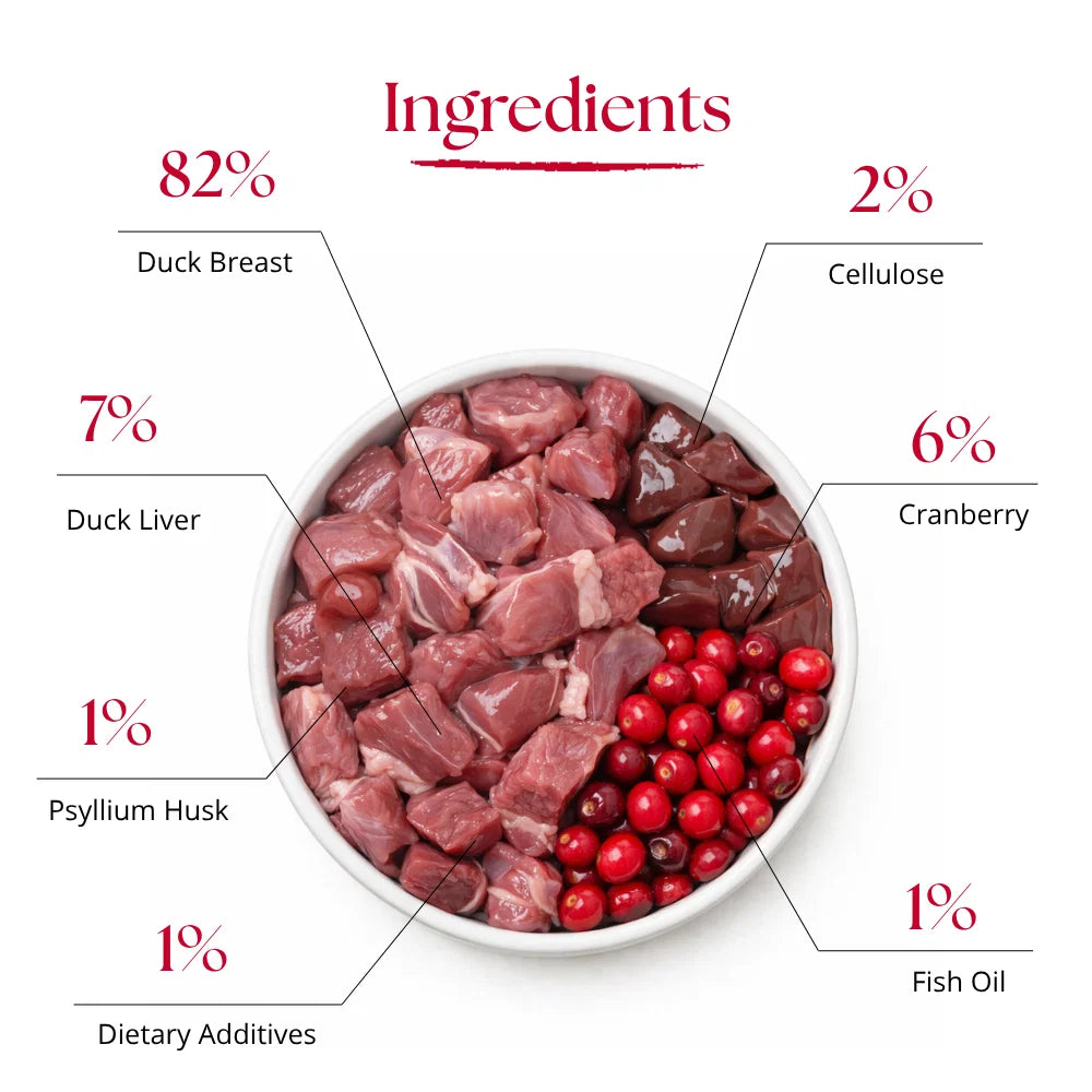 Dr Malou Freeze-Dried Soup for Dogs with Duck & Cranberries Urinary, 12 g