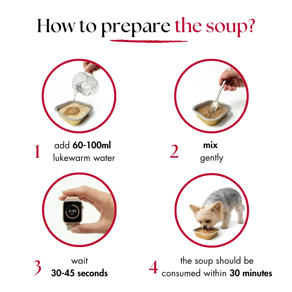 Dr Malou Freeze-Dried Soup for Dogs with Duck & Cranberries Urinary, 12 g