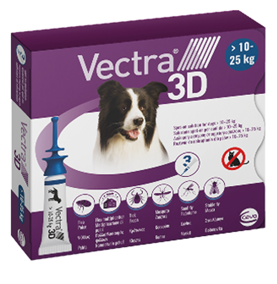 VECTRA 3D šķīdums pilināšanai uz ādas suņiem ārējo parazītu invāzijas ārstēšanai un kontrolei. 3 aplikatori